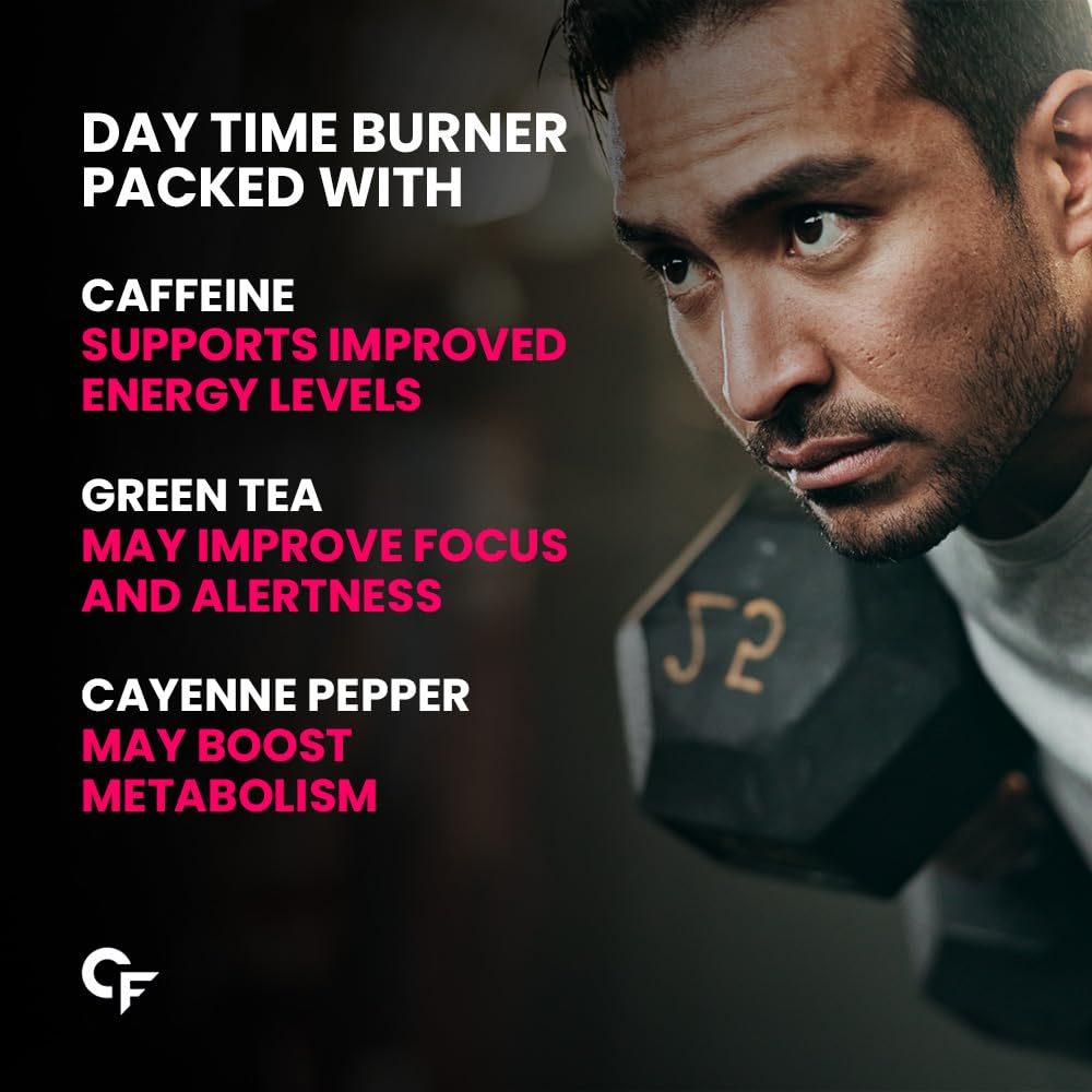 Carbamide Forte Day & Night Fat Burner for Weight Loss for Women and Men | With Garcinia Cambogia, great for Fat Weight Loss for Women and Men