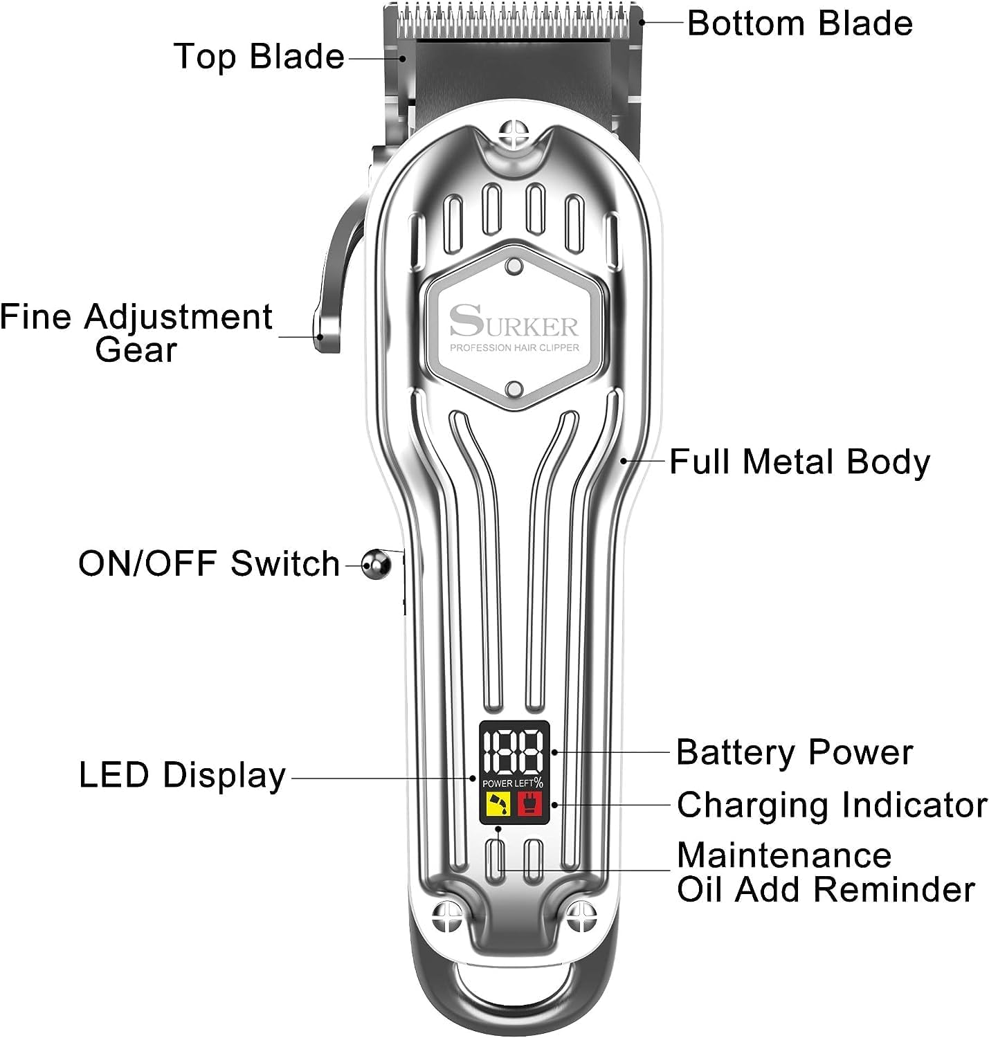 SURKER Cordless Hair Clippers for Men
