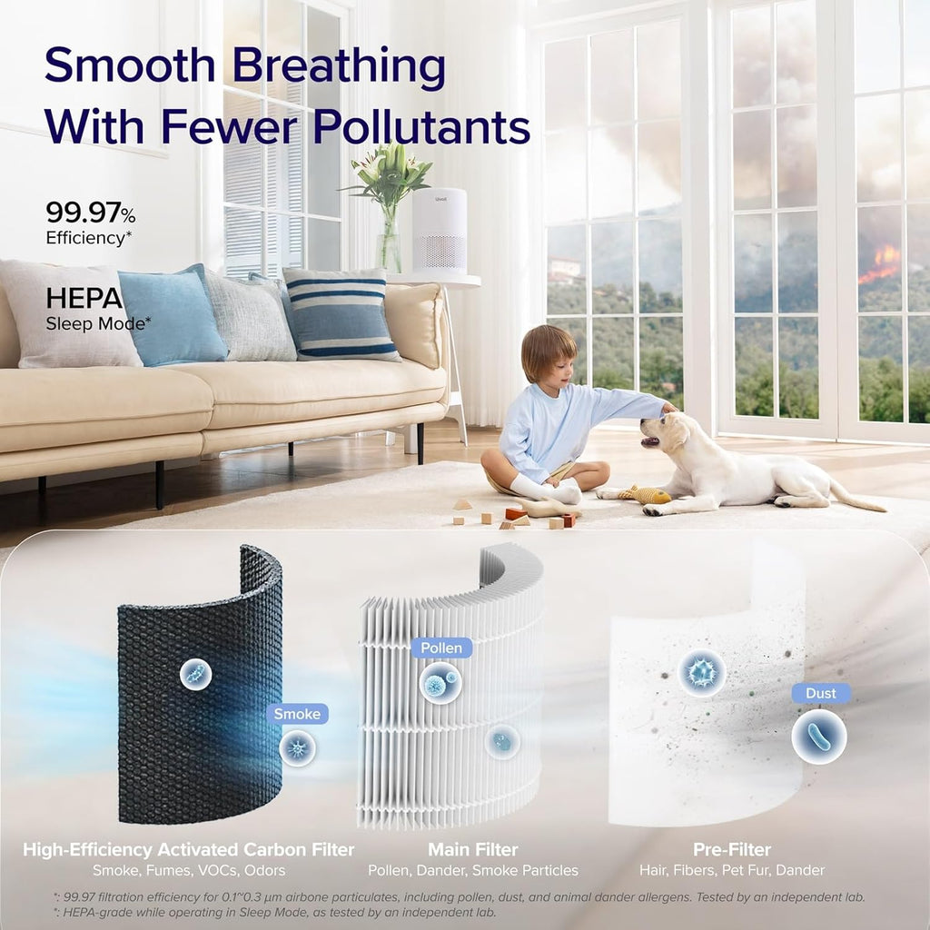 LEVOIT Smart Air Purifier, HEPA Filter, WiFi & Alexa Control, White