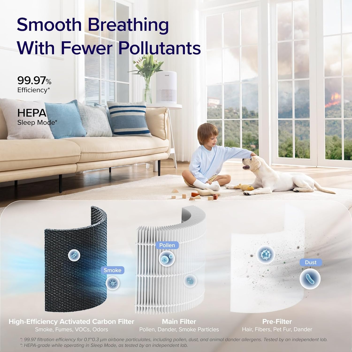 LEVOIT Smart Air Purifier, HEPA Filter, WiFi & Alexa Control, White