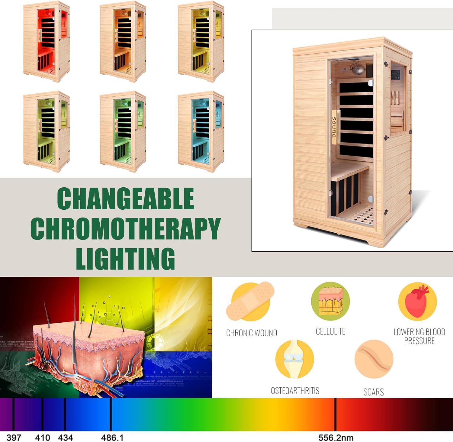 Far Infrared Sauna for 1 Person - 1050W Fast Heating, Canadian Hemlock Wood Home Sauna with Bluetooth Speaker