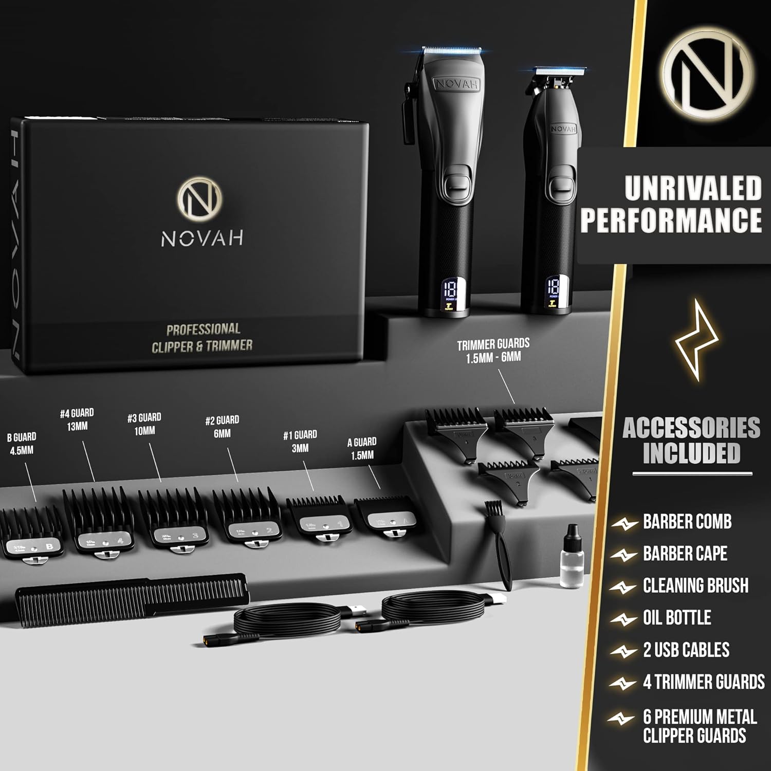 Novah Professional Hair Clippers for Men