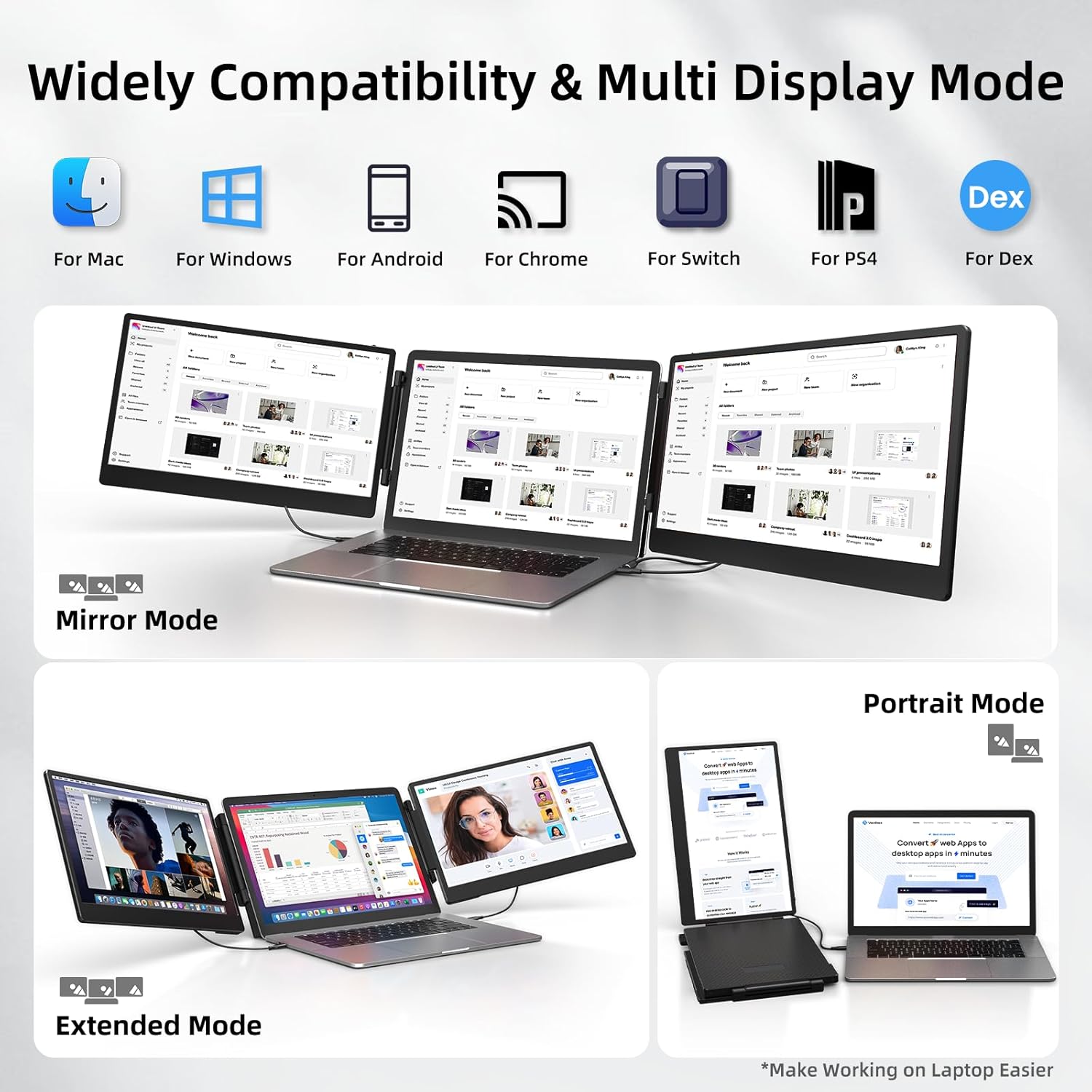 ZUMWALT 14" Triple Laptop Screen Extender, 1080P, Built-in Speakers