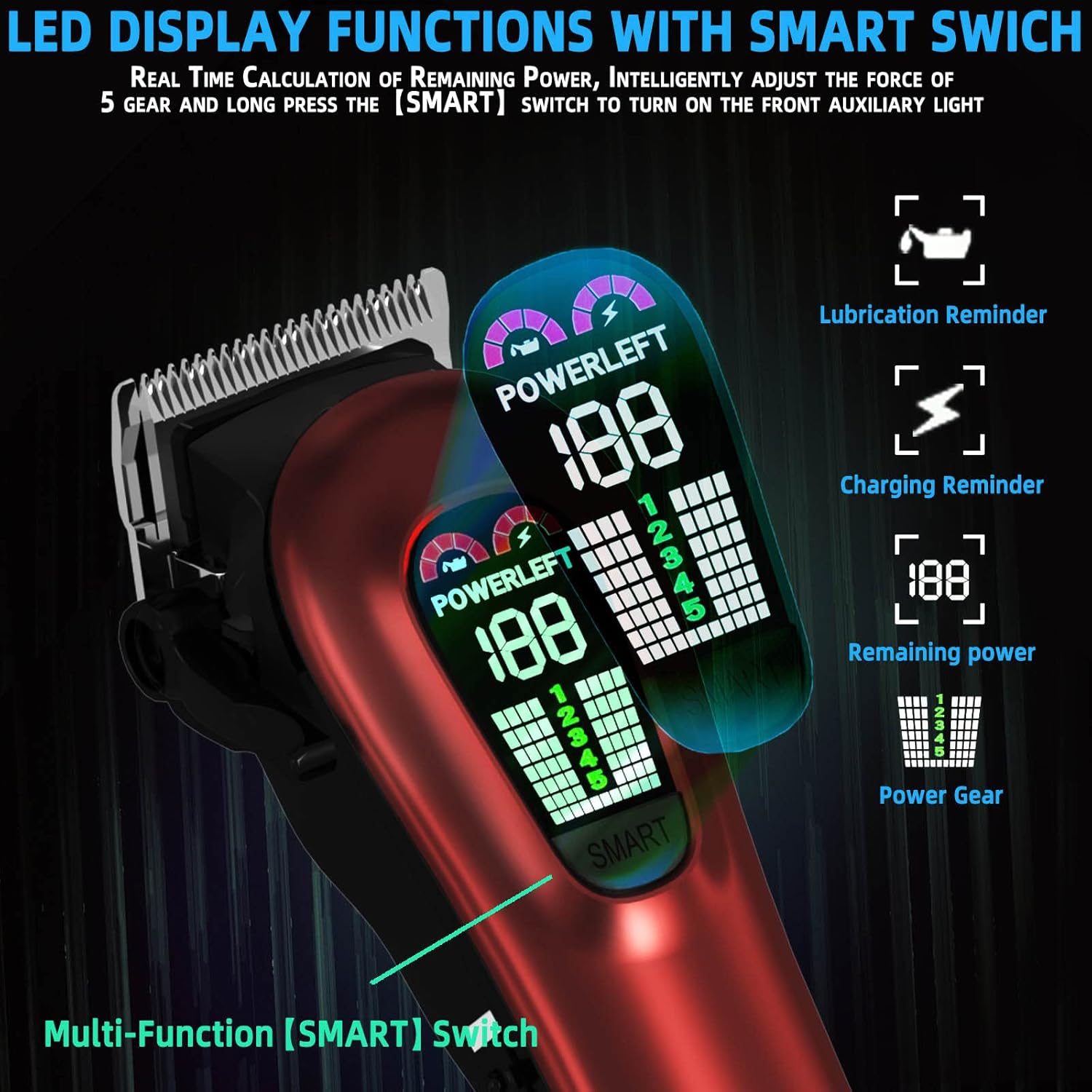TCMKY Professional Hair Clippers for Men – Cordless/Corded, Rechargeable Trimmer Kit (Red)