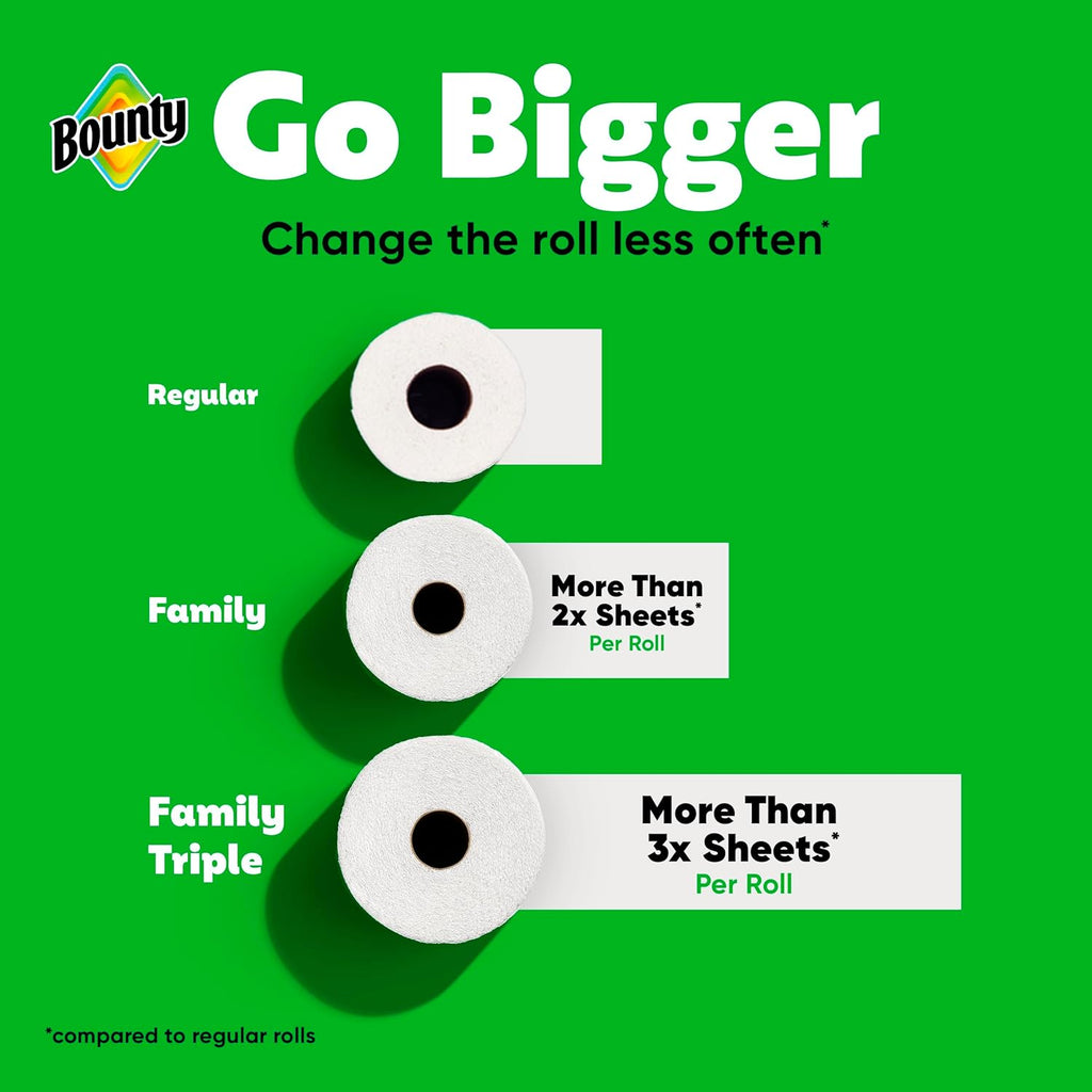 Bounty Quick Size Paper Towels – 8 Family Rolls (Equals 20 Regular Rolls)