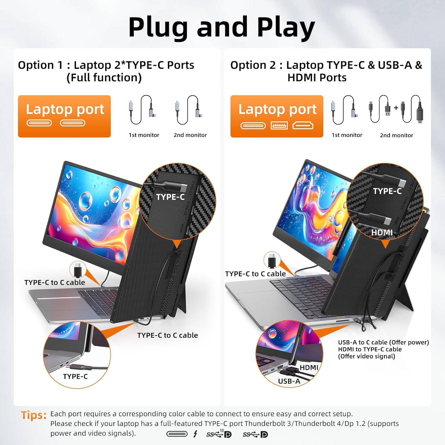 ZUMWALT 14" Triple Laptop Screen Extender, 1080P, Built-in Speakers