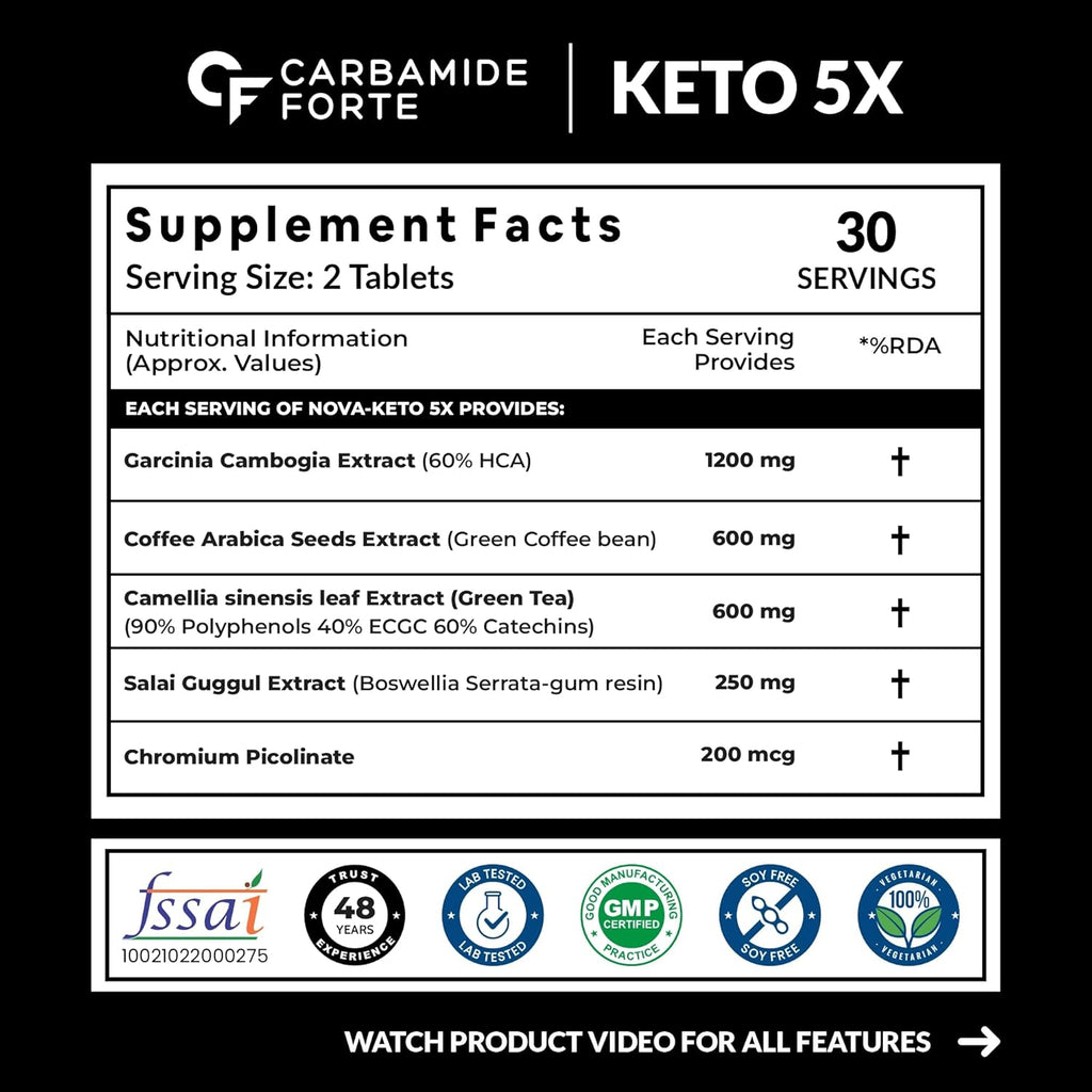Carbamide Forte Keto Fat Burner & Natural Weight Loss Supplement For Women And Men