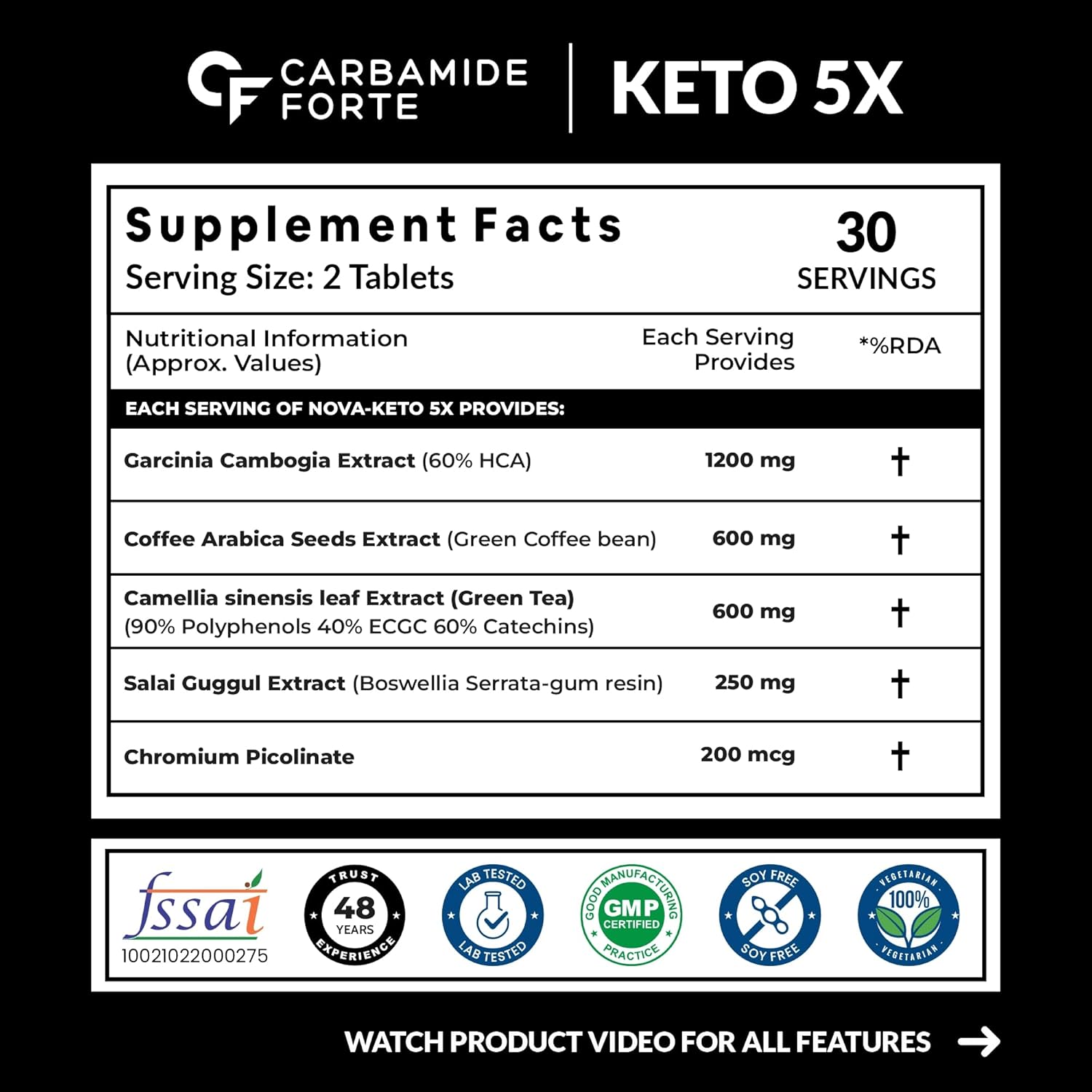 Carbamide Forte Keto Fat Burner & Natural Weight Loss Supplement For Women And Men
