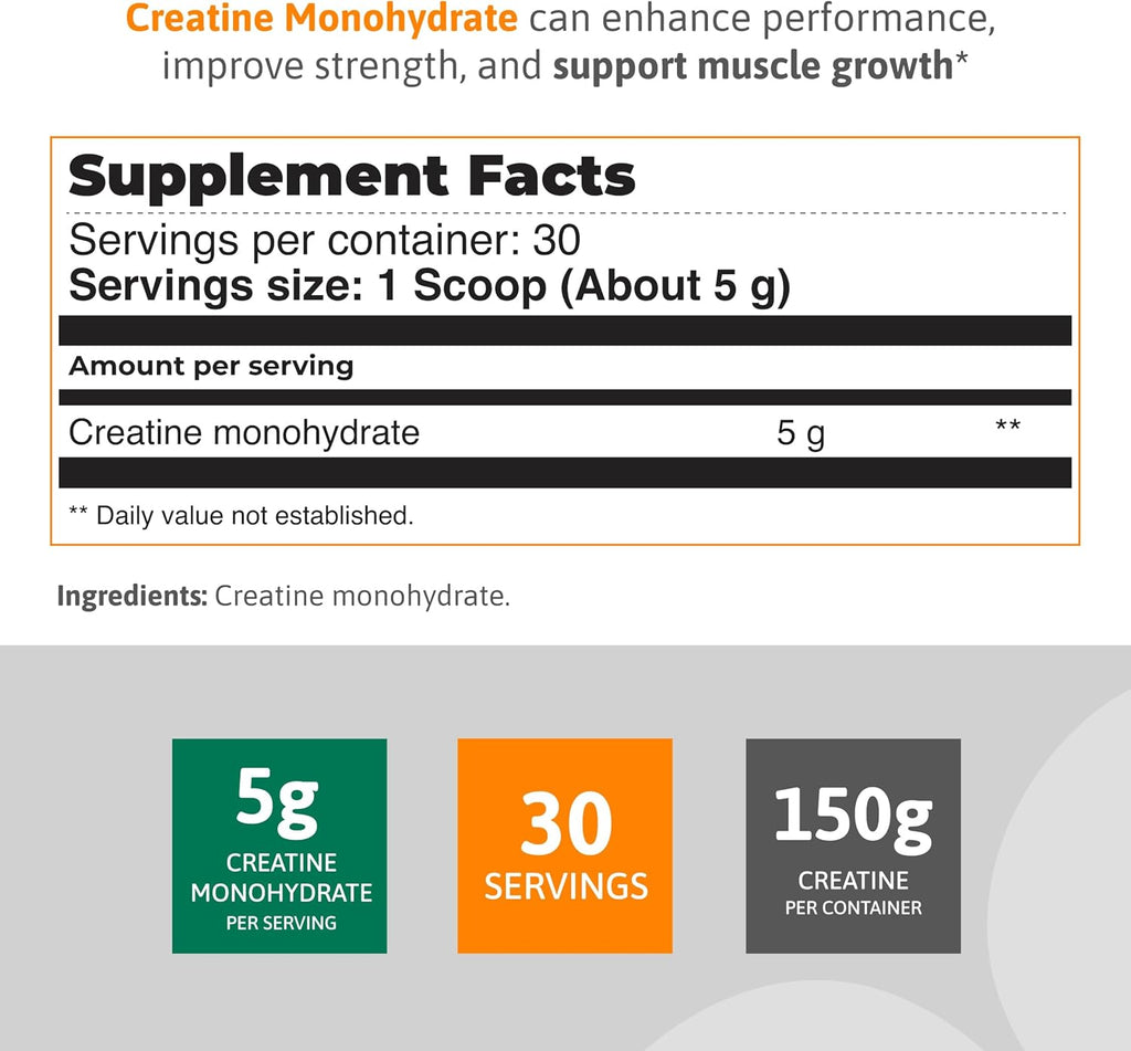 Real Fitness Creatine Monohydrate, 5.3oz, Unflavored Powder