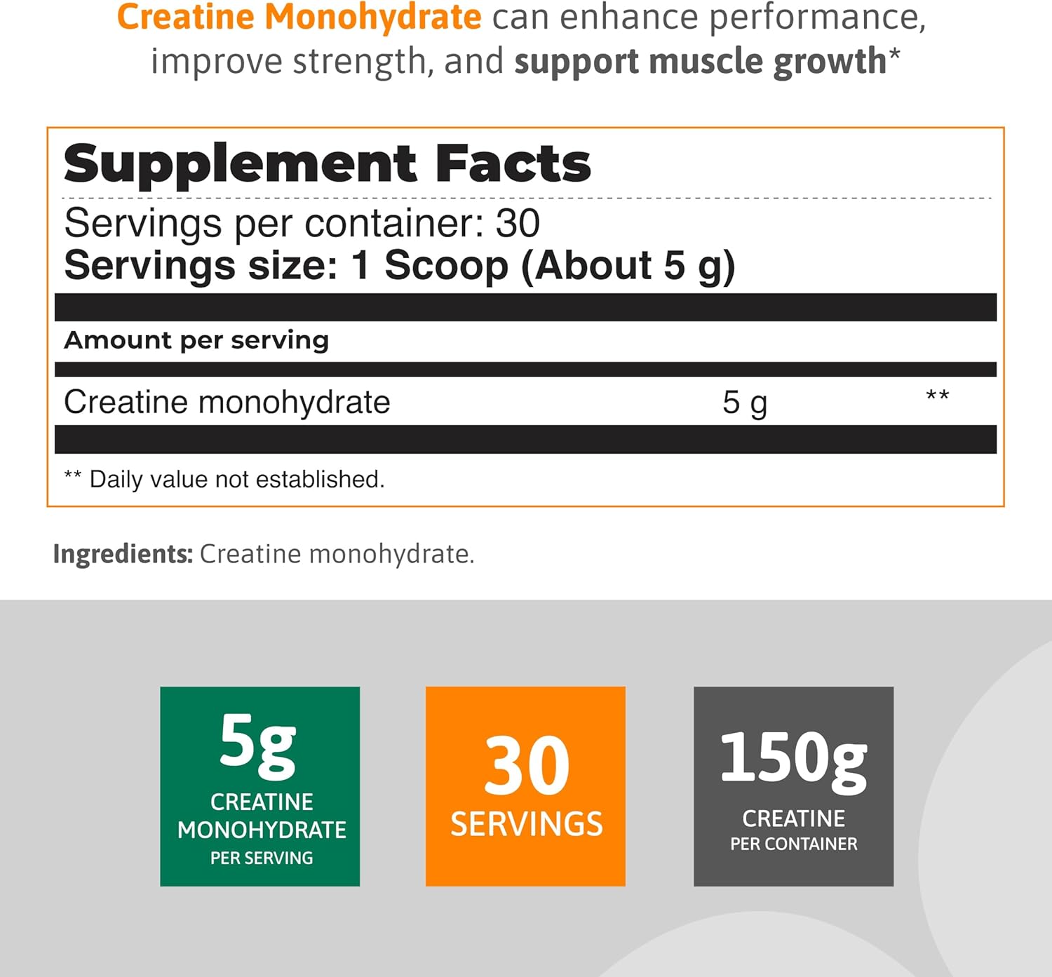 Real Fitness Creatine Monohydrate, 5.3oz, Unflavored Powder