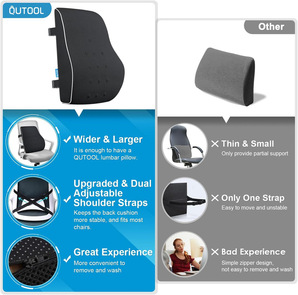 QUTOOL Memory‑Foam Lumbar Support Pillow with Breathable Mesh Cover