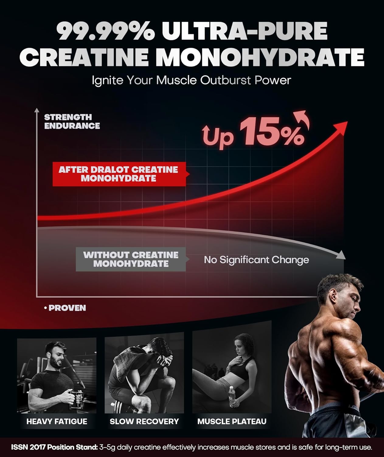 Dralot Creatine Gummies, 5000mg, Vegan Pre-Workout Boost