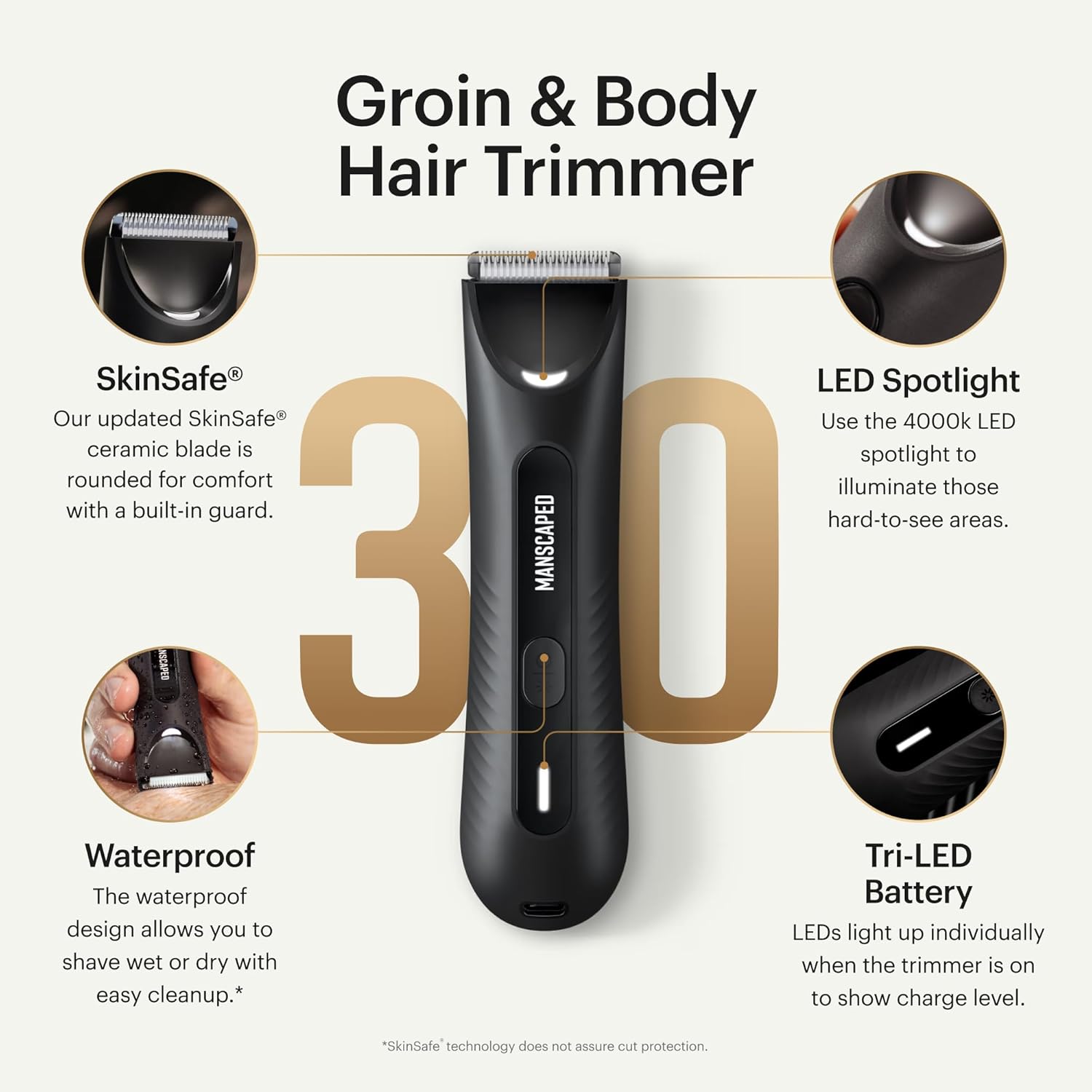 MANSCAPED® The Lawn Mower® 3.0 Plus – Precision Grooming for the Modern Man