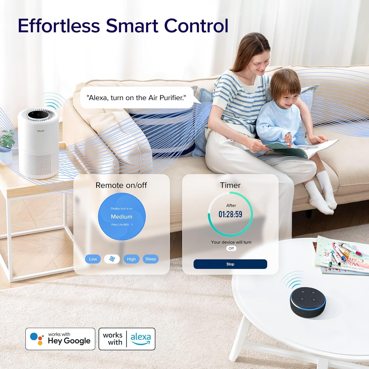 LEVOIT Smart Air Purifier, HEPA Filter, WiFi & Alexa Control, White