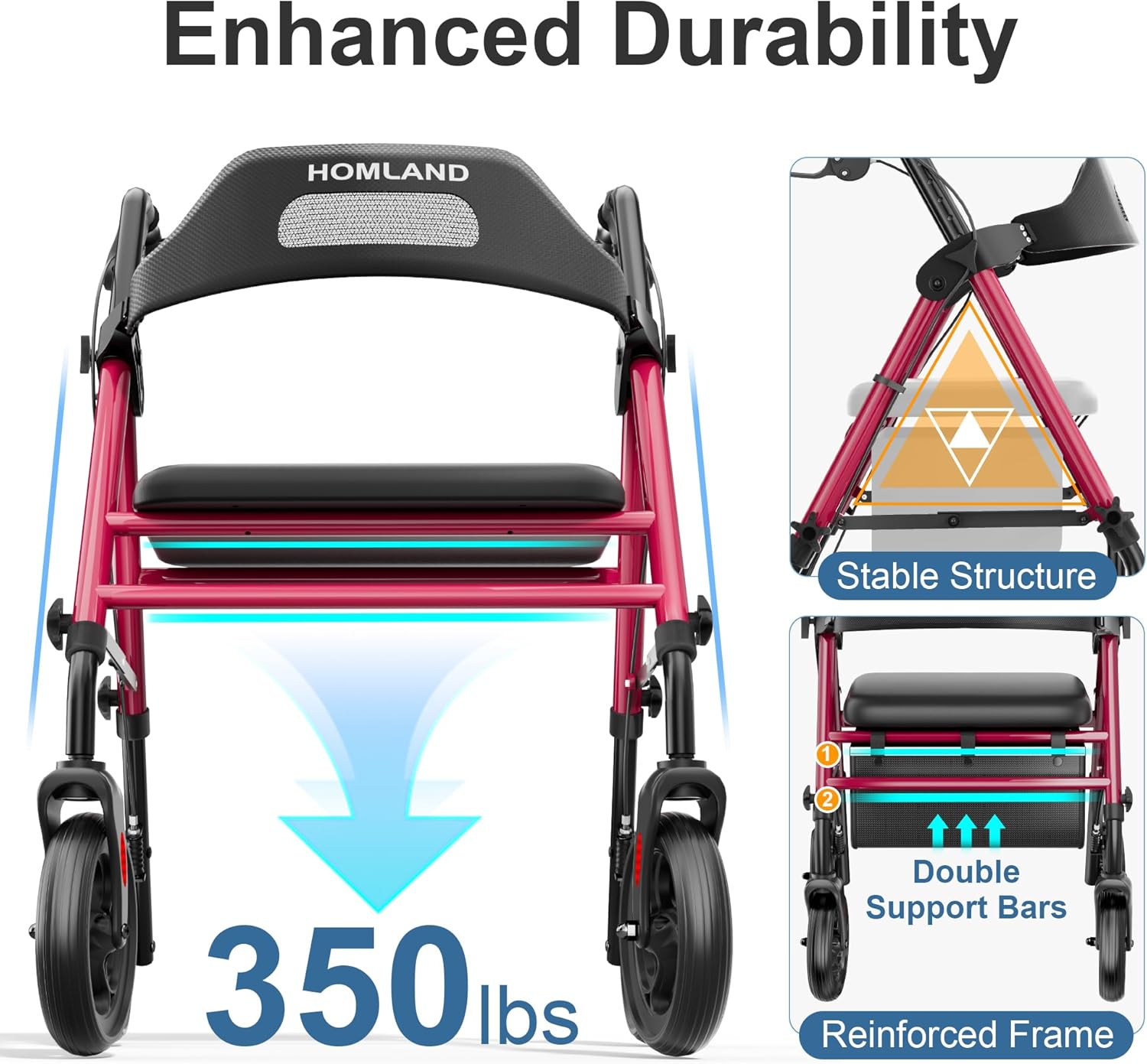 HOMLAND Foldable Rollator Walker with Seat, 8” Wheels, 350 lb Capacity, Red