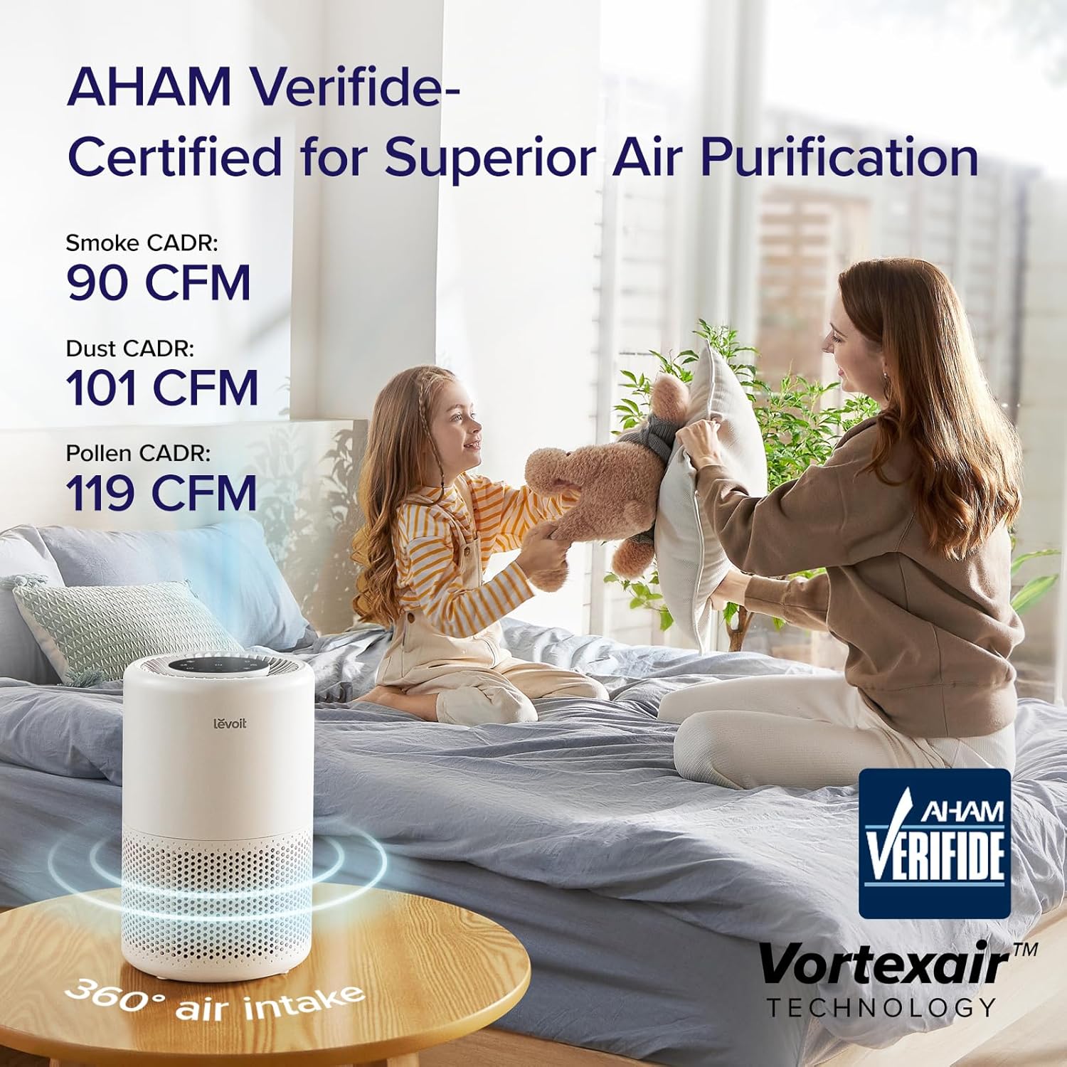 LEVOIT Smart Air Purifier, HEPA Filter, WiFi & Alexa Control, White