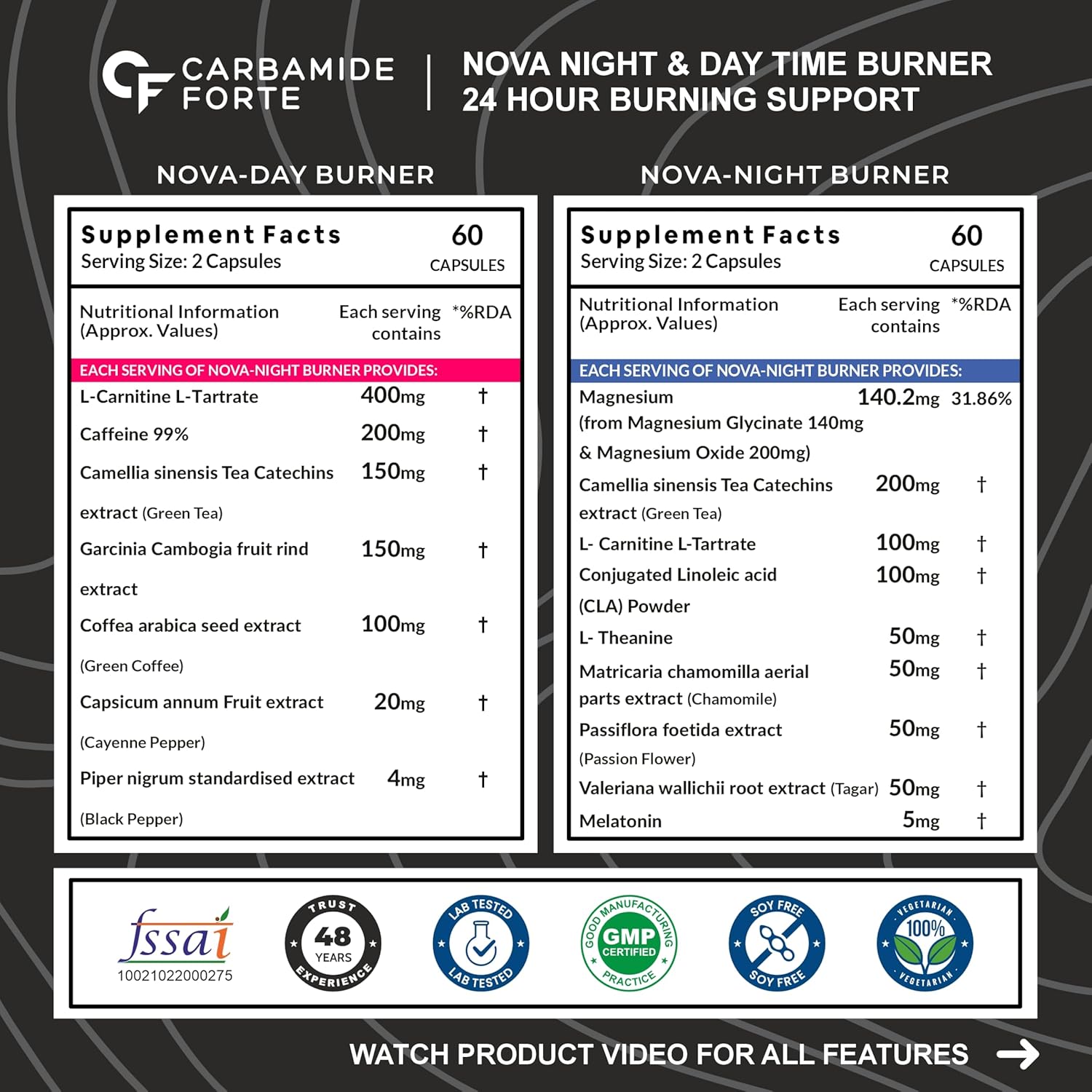 Carbamide Forte Day & Night Fat Burner for Weight Loss for Women and Men | With Garcinia Cambogia, great for Fat Weight Loss for Women and Men