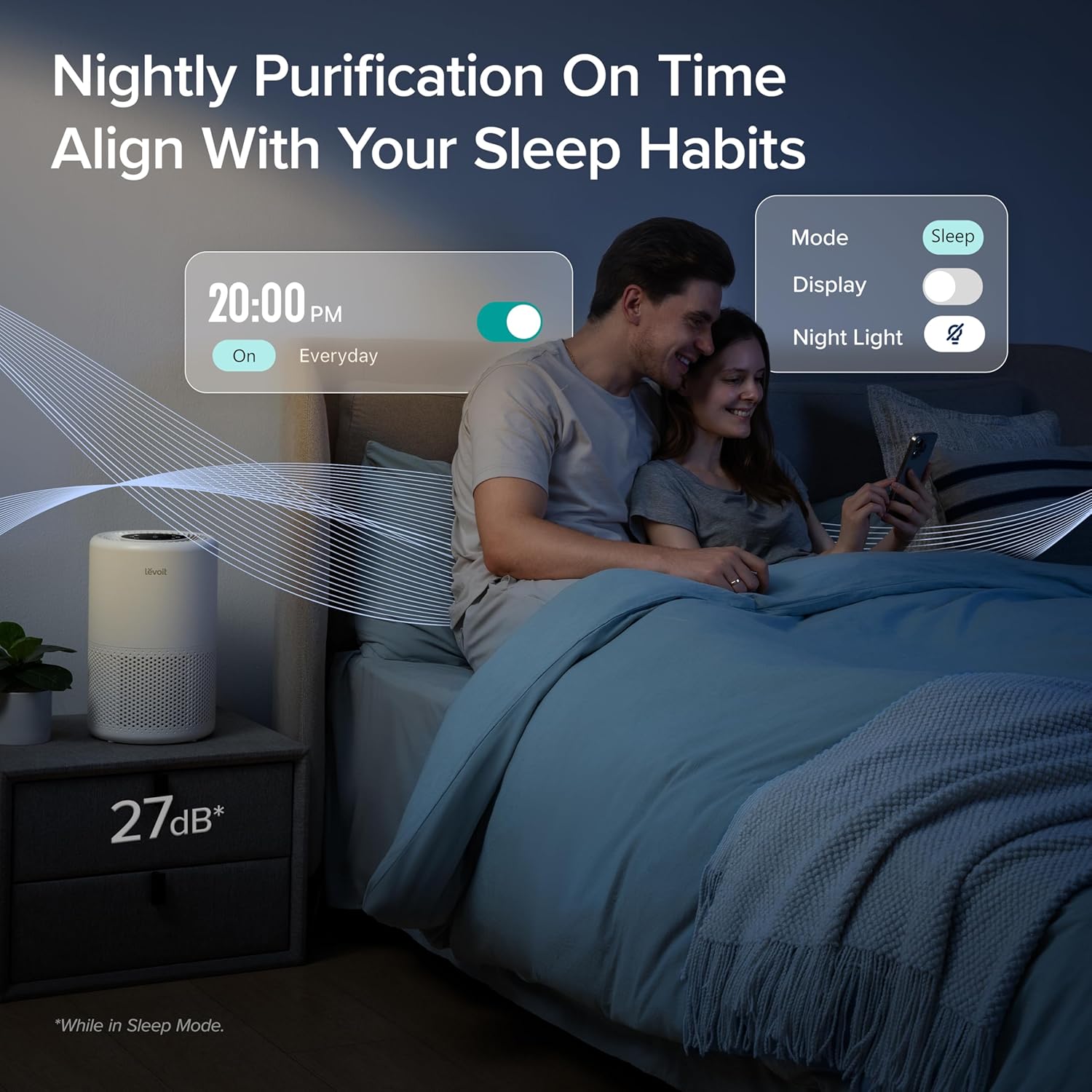 LEVOIT Smart Air Purifier, HEPA Filter, WiFi & Alexa Control, White
