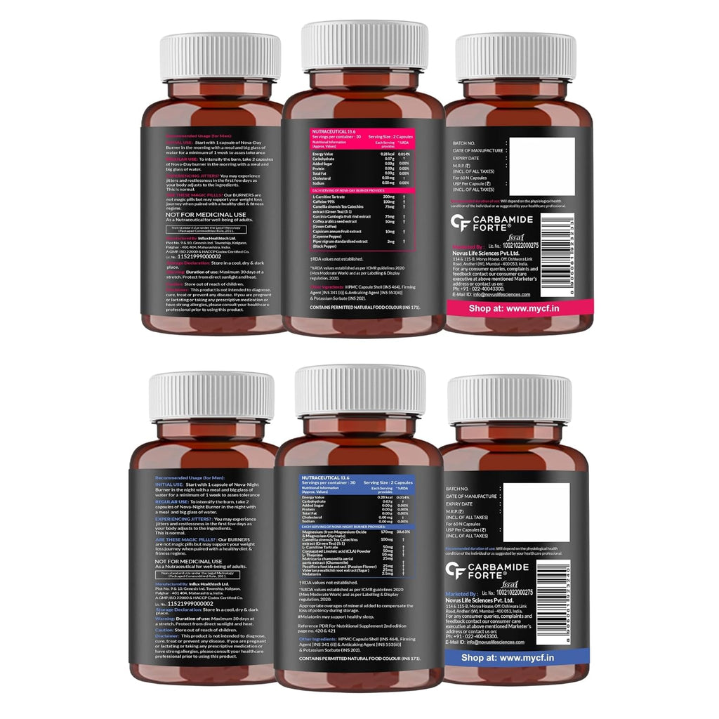 Carbamide Forte Day & Night Fat Burner for Weight Loss for Women and Men | With Garcinia Cambogia, great for Fat Weight Loss for Women and Men