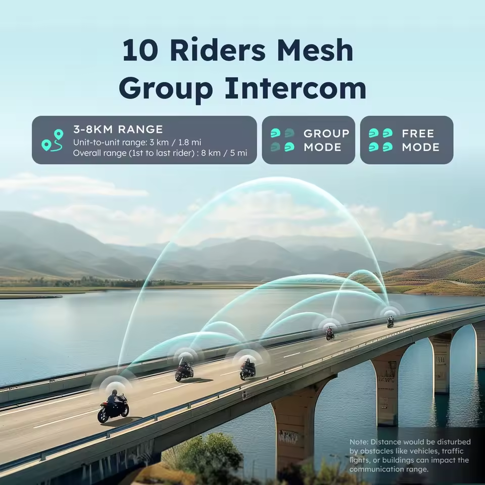 ASMAX F1 Bluetooth Motorcycle Intercom – 10 Riders, BT 5.3, IP67, HiFi Audio