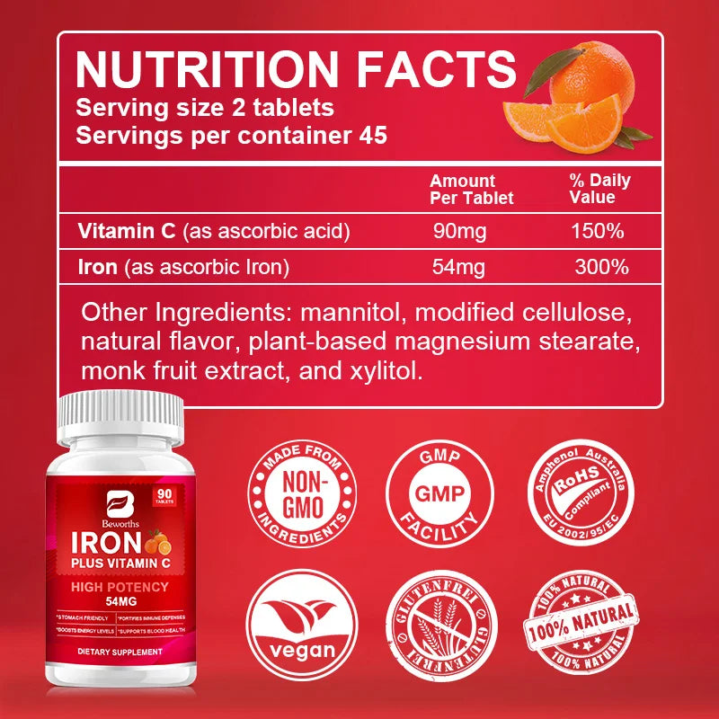 BEWORTHS Iron Tablets 54mg with Vitamin C – Energy, Immunity & Blood Support