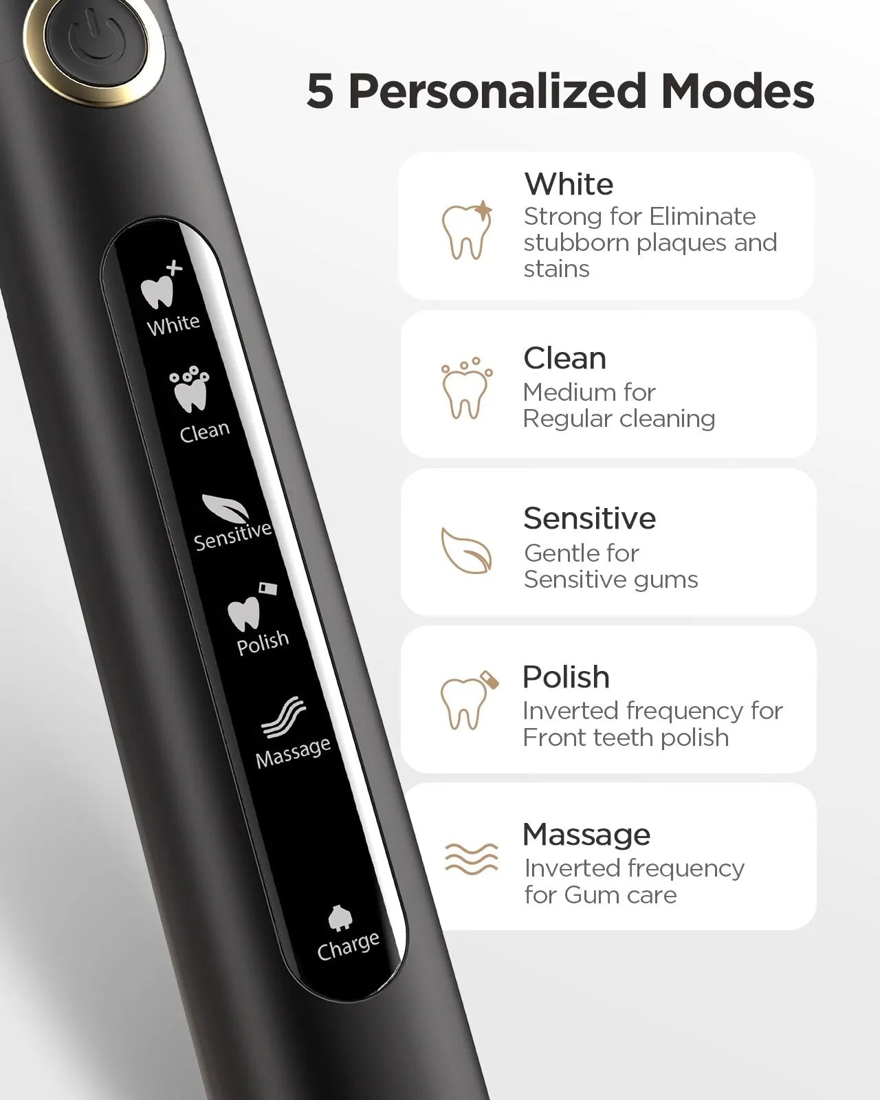 Fairywill Cordless Water Flosser 300 ml, 3 Modes, IPX7 Waterproof