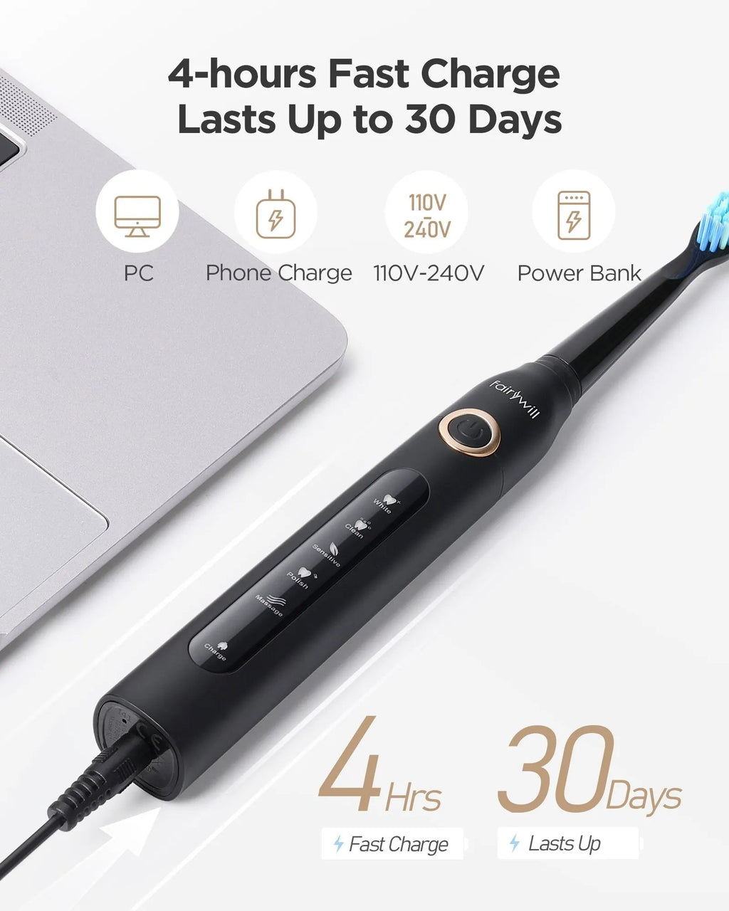 Fairywill Cordless Water Flosser 300 ml, 3 Modes, IPX7 Waterproof