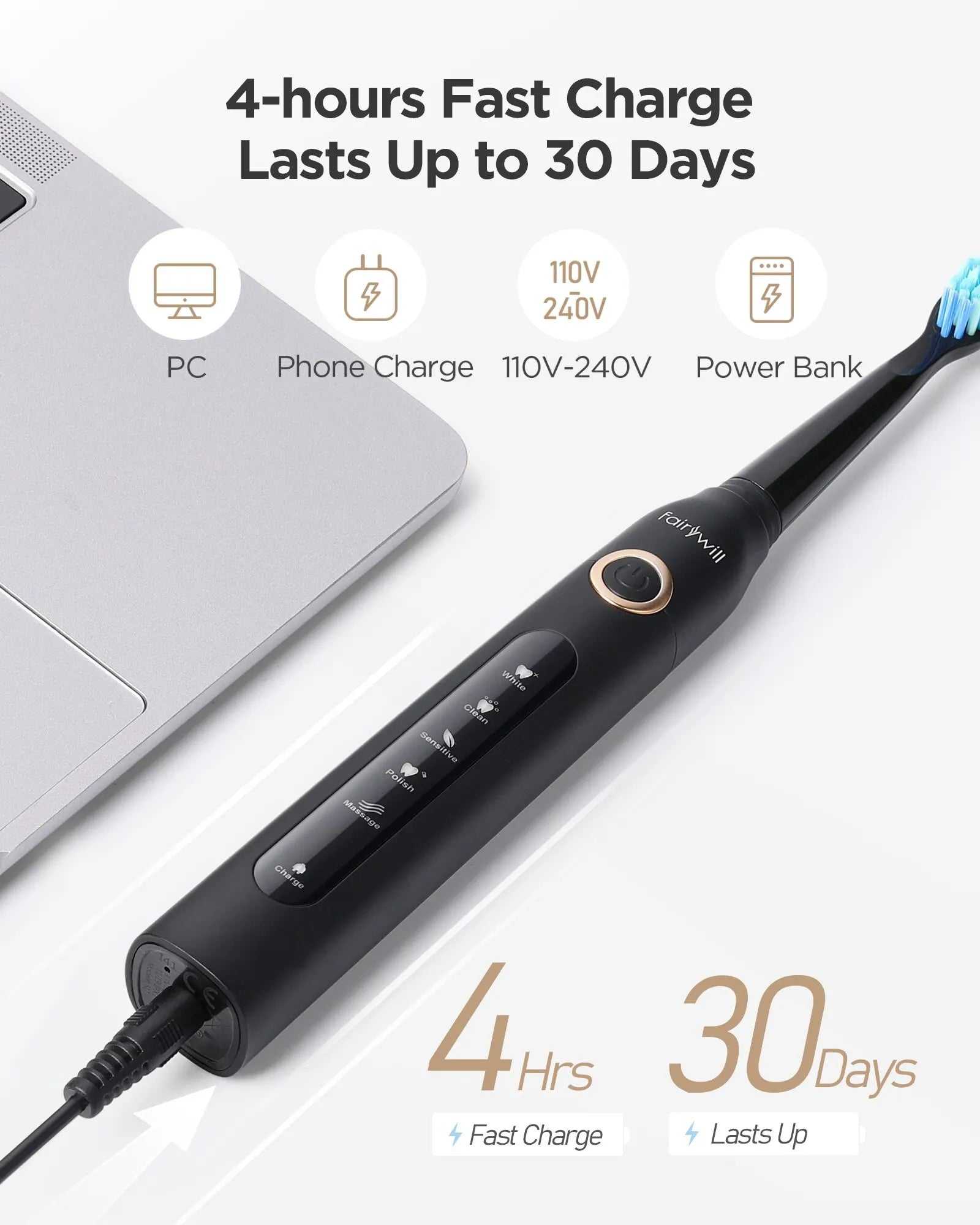 Fairywill Cordless Water Flosser 300 ml, 3 Modes, IPX7 Waterproof