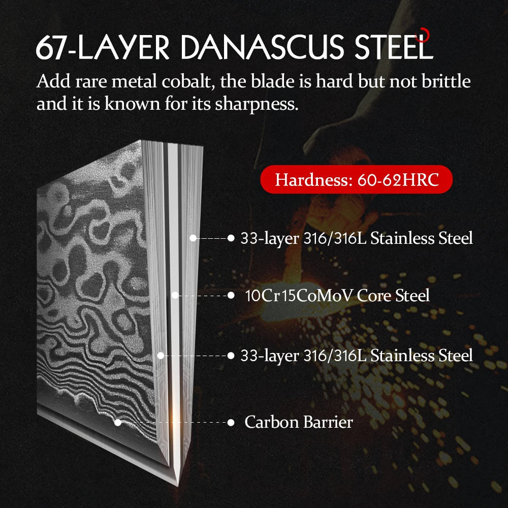 HEZHEN Damascus Knife Set – 5PCS Professional Chef, Santoku, Utility & Paring Knives