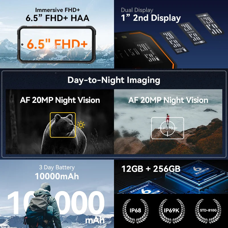 IIIF150 B2 Rugged Phone – 6.5" FHD+, 48MP Night Vision, 10,000 mAh