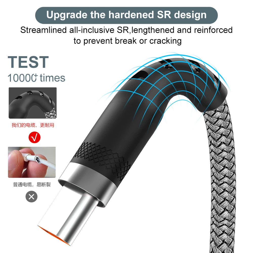 NNBILI 6 A Braided USB‑C Extension Cable, 1–8 m, 120 W