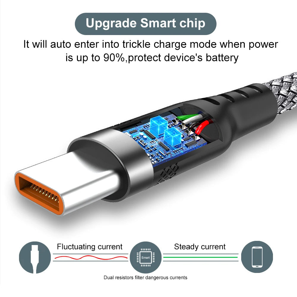 NNBILI 6 A Braided USB‑C Extension Cable, 1–8 m, 120 W