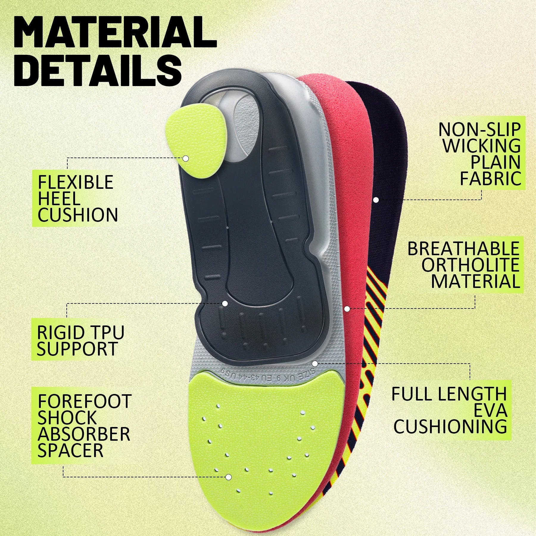 Orthopedic Arch Support Insoles – Plantar Fasciitis Relief, Flat Feet & Heel Pain Inserts for Men & Women