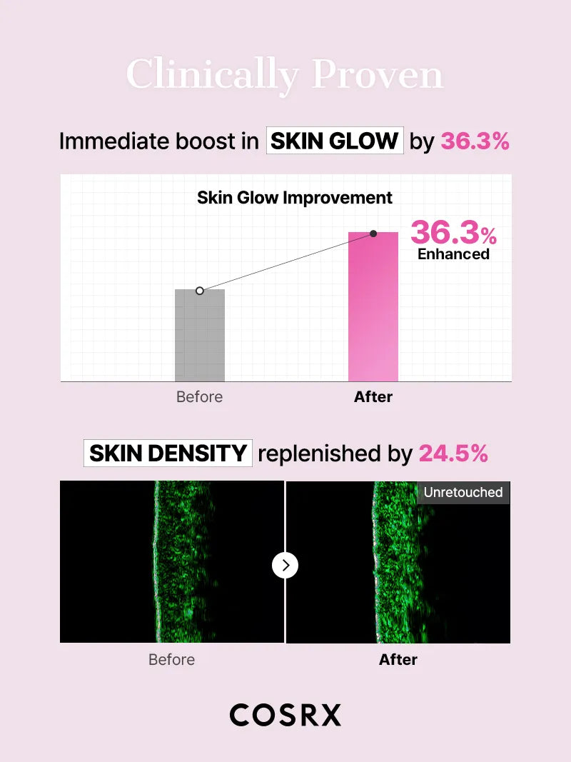 COSRX The Peptide Collagen Lifting Glow Hydrogel Mask_3ea