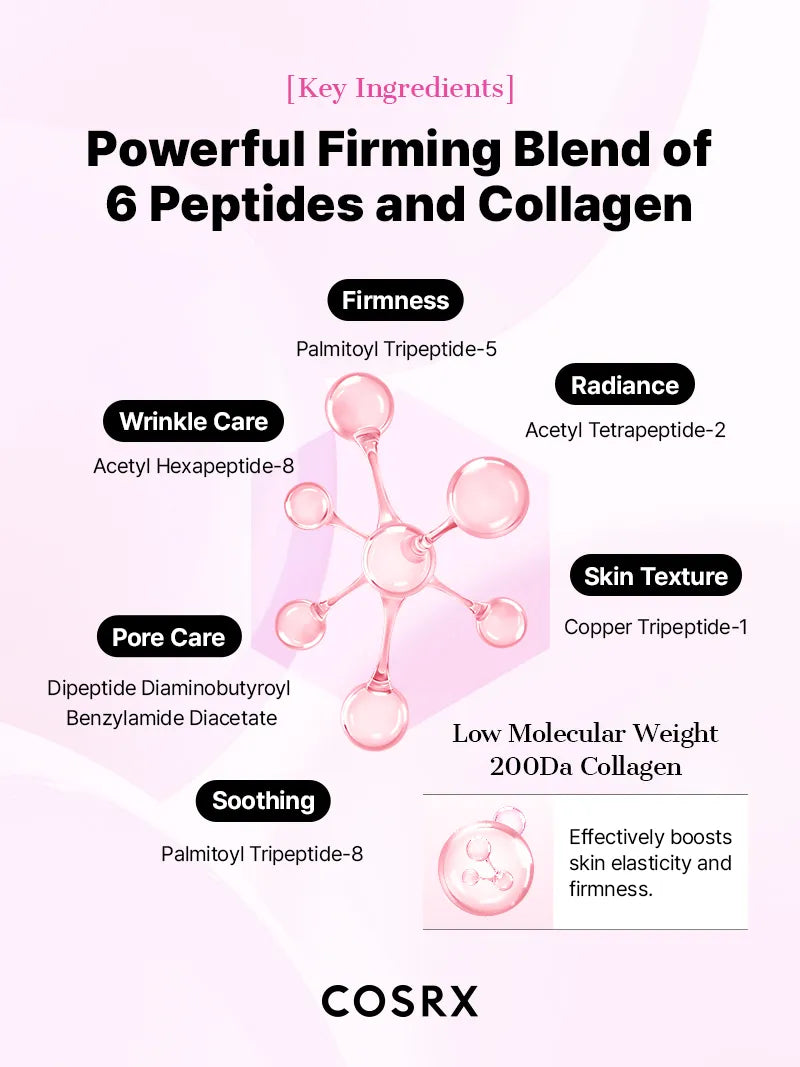 COSRX The Peptide Collagen Lifting Glow Hydrogel Mask_3ea