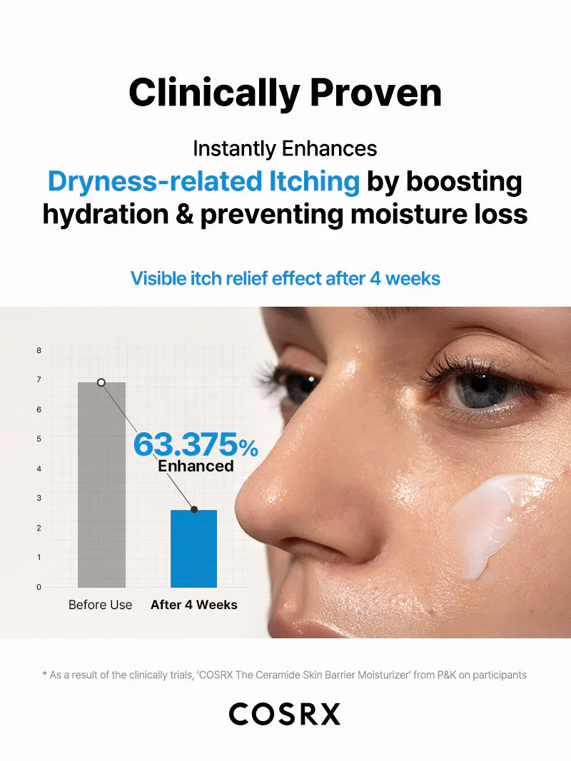 New in The Ceramide Skin Barrier Moisturizer