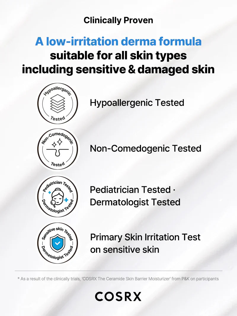 New in The Ceramide Skin Barrier Moisturizer