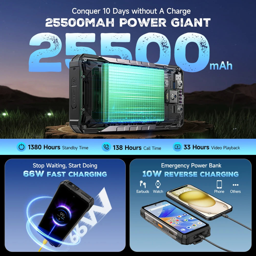 Ulefone Armor 34 Pro 5G Smartphone, 25500mAh, 512GB, Projector, 120Hz
